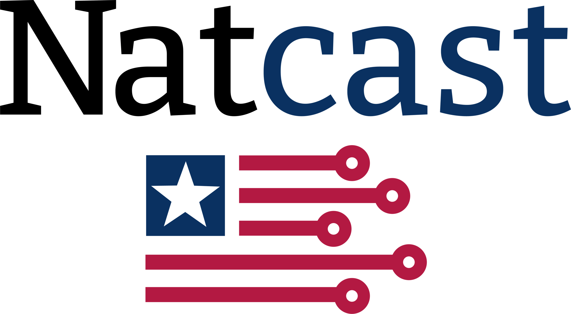 Natcast-logo-stacked